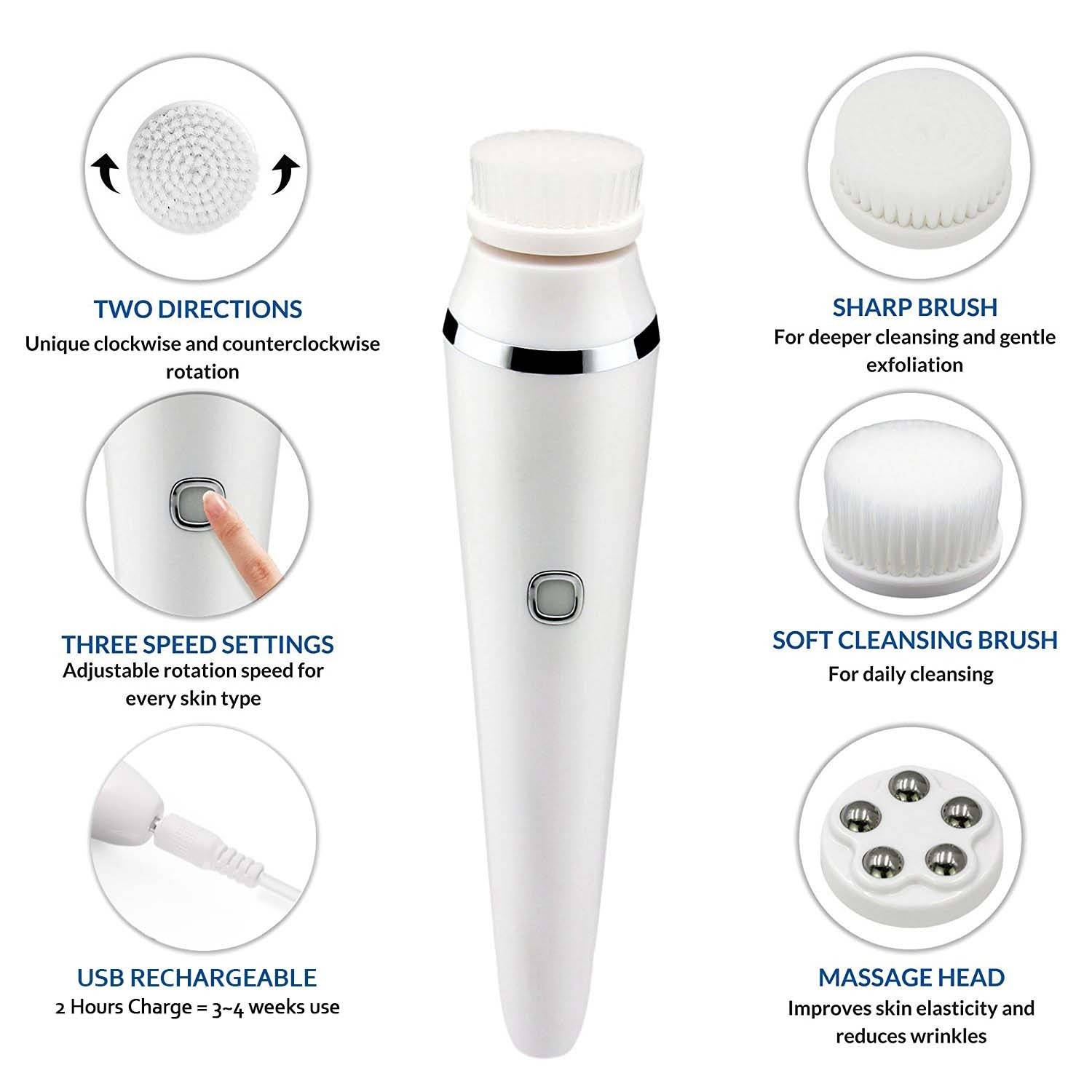 White electric facial cleansing brush shown on a light gray background with circular feature callouts and text describing two direction rotation, sharp brush, three speed settings, USB rechargeability, soft cleansing brush, and massage head.
