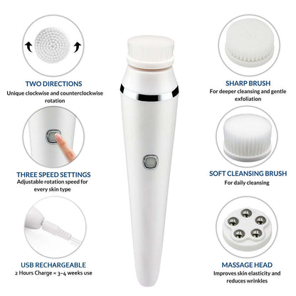 White electric facial cleansing brush shown on a light gray background with circular feature callouts and text describing two direction rotation, sharp brush, three speed settings, USB rechargeability, soft cleansing brush, and massage head.